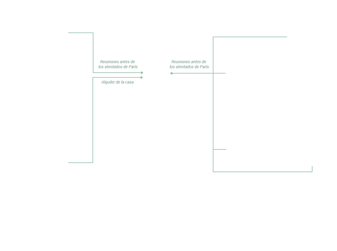  Charleroi (Ciudad belga)