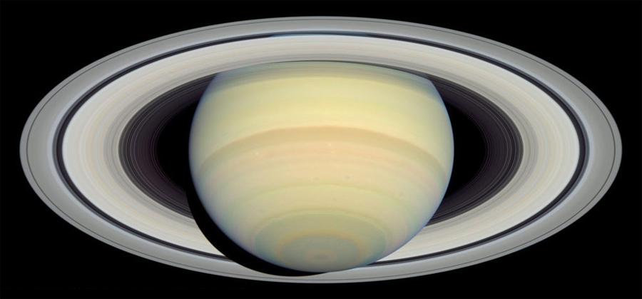 Los anillos de Saturno
